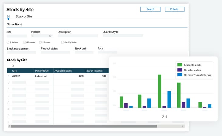 Inventory Management Inventory Management